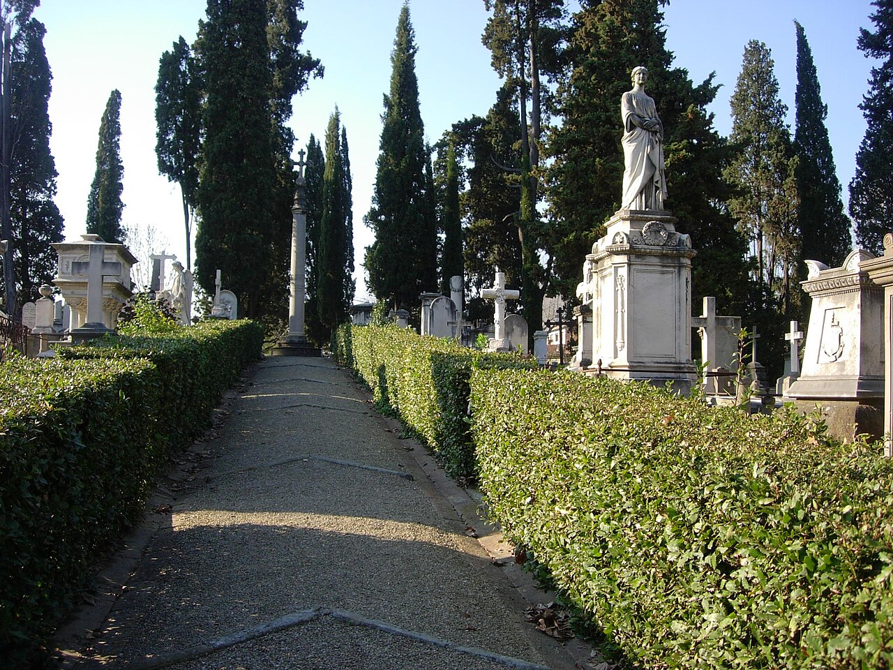 English Cemetery Florence
